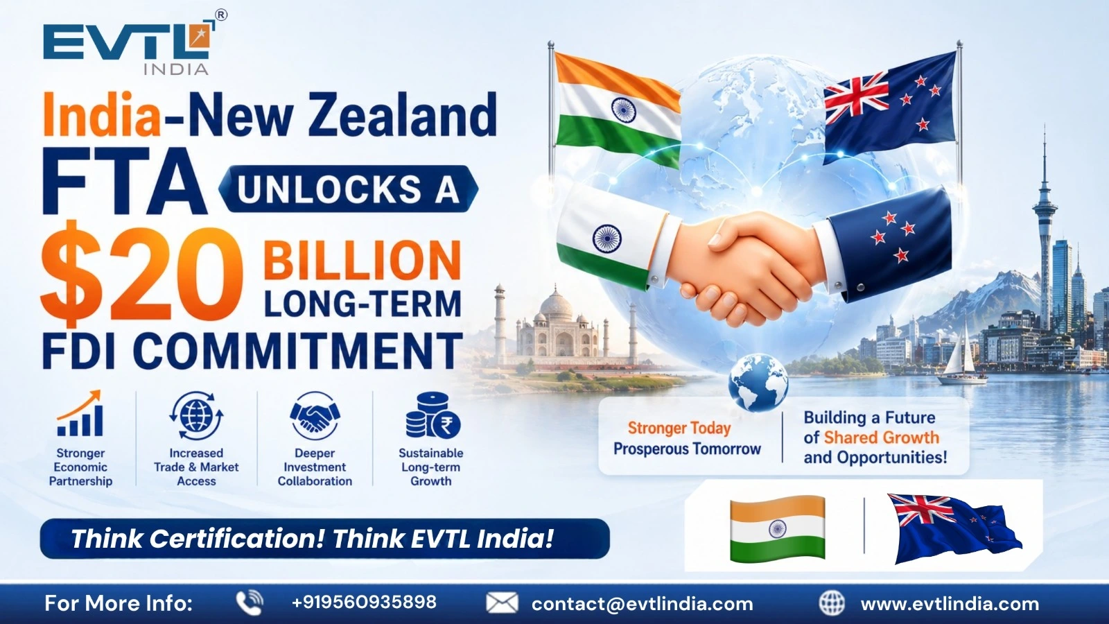 India–New Zealand FTA Unlocks a $20 Billion Long-Term FDI Commitment